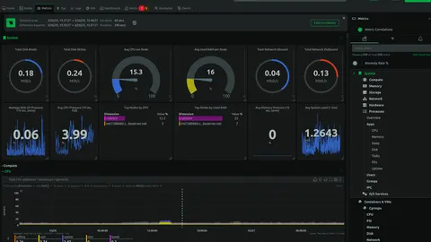 The Ultimate Guide to Netdata – Real-Time Server Monitoring Made Simple (With Cloud Support)