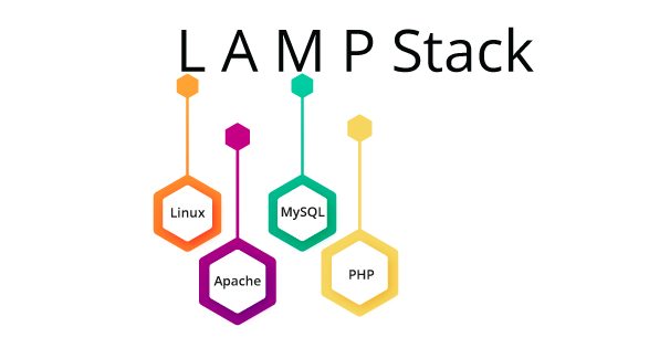 Unveiling the Power of LAMP Stack and Beyond: Revolutionizing Web Development with Laravel