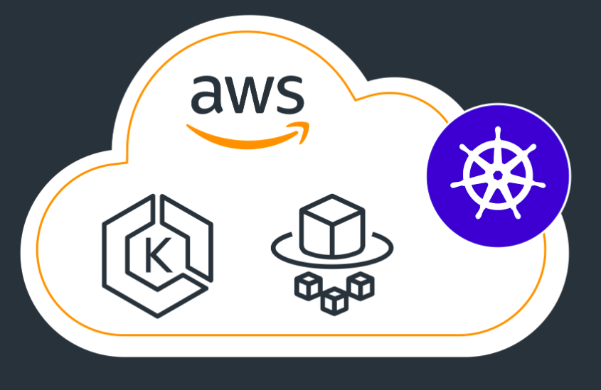 AWS-EKS and Fargate